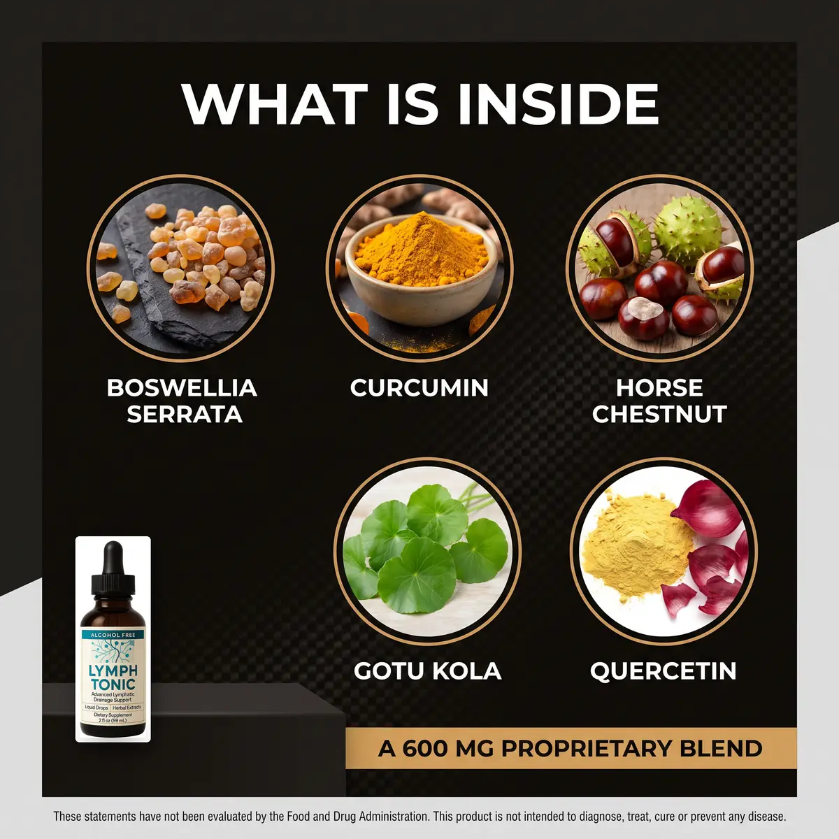 What is inside LymphTonic: Boswellia serrata, curcumin, horse chestnut, gotu kola and quercetin in a 600 mg proprietary blend